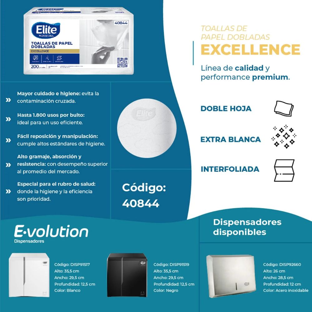 Paquete de toallas de papel dobladas Elite Professional, blanco, con código 40844