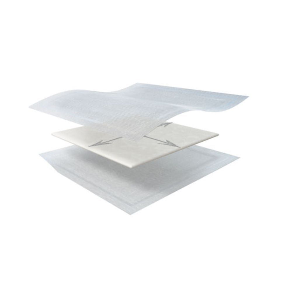 Apositos Kerramax Care superabsorbentes 10x10 cm, apósitos estériles transparentes