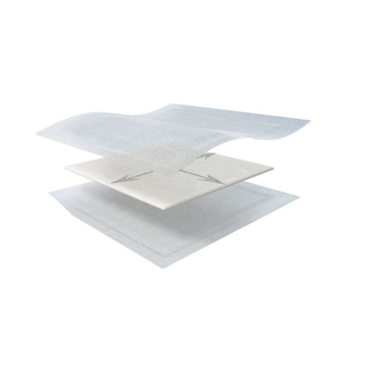 Apositos Kerramax Care superabsorbentes 10x10 cm, apósitos estériles transparentes